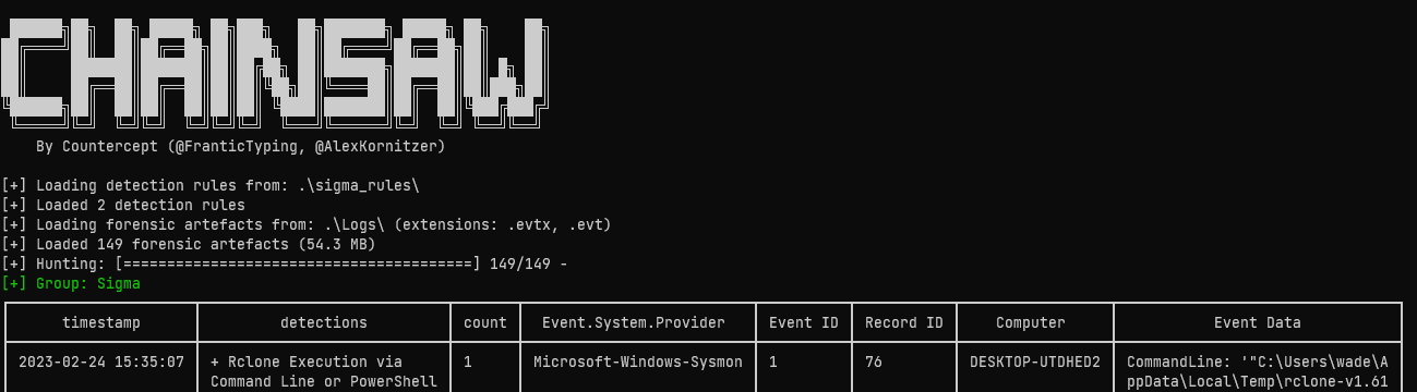 Packet Cyclone